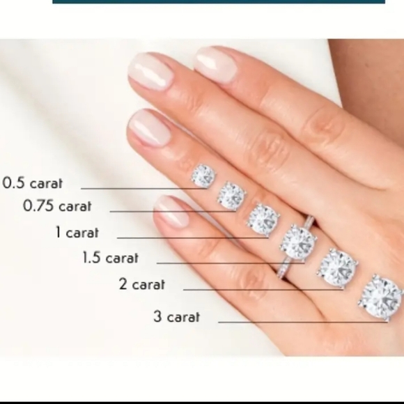 Stunning 5.40ct Moissanite Diamond Solitaire - Picture 9 of 12